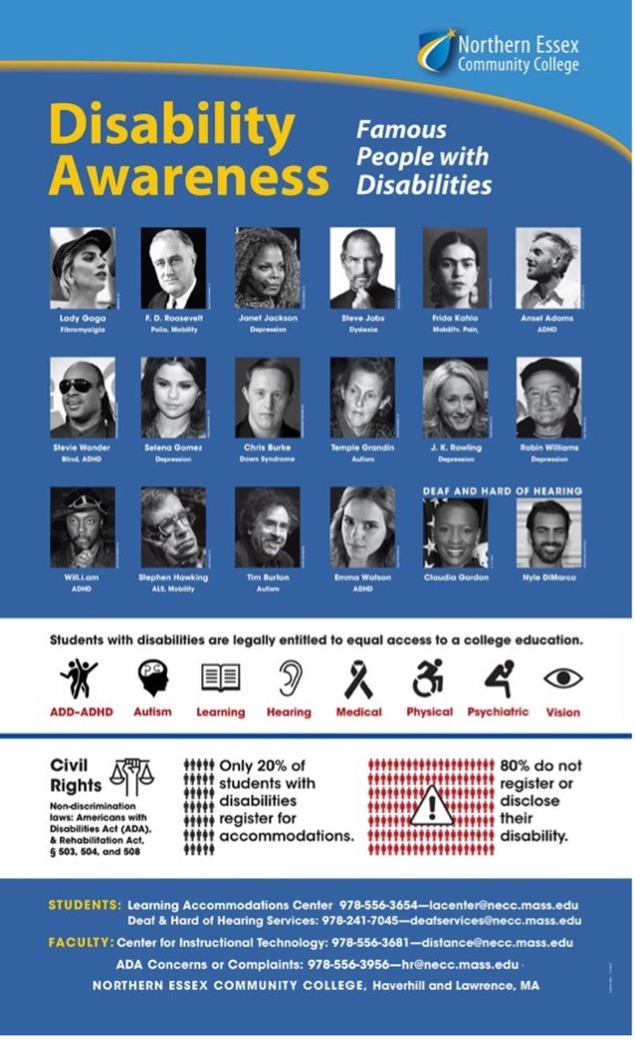 Poster of famous people with disabilities
